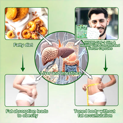 🔥 Only 10 boxes left! We're giving you an extra 30% OFF! HHVB® GLP-1 Micro Slimming Beads are doctor-tested and proven effective — just 7 to 8 boxes are enough to help manage your weight and blood sugar levels with long-lasting results.