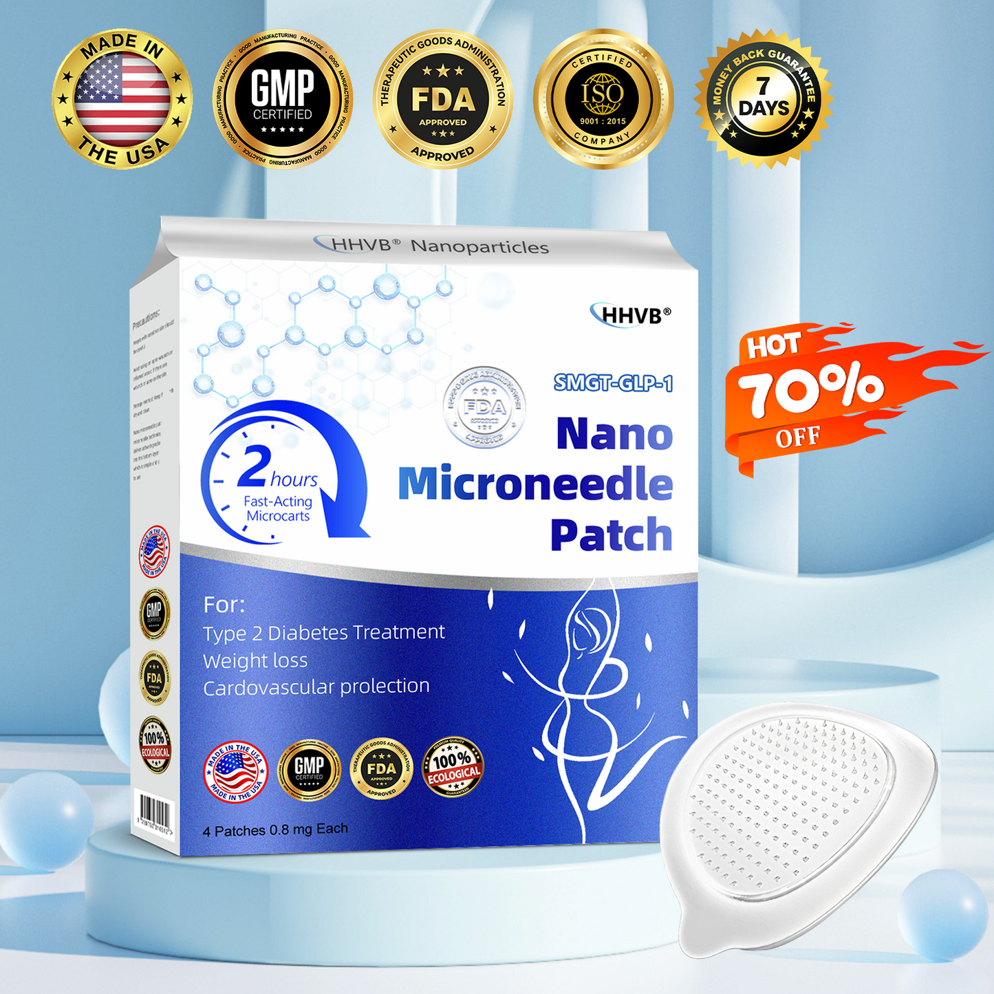 【𝙇𝙖𝙨𝙩 𝘿𝙖𝙮 𝙋𝙧𝙤𝙢𝙤𝙩𝙞𝙤𝙣 70% 𝙊𝙁𝙁💥🔥】𝐇𝑯𝑽𝐁® 𝙉𝙄𝘿𝘿𝙆-𝙏𝙞𝙧𝙯𝙚𝙥𝙖𝙩𝙞𝙙𝙚 𝙉𝙖𝙣𝙤 𝙈𝙞𝙘𝙧𝙤𝙣𝙚𝙚𝙙𝙡𝙚 𝙋𝙖𝙩𝙘𝙝 👨‍⚕️（𝙕𝙚𝙧𝙤 𝙋𝙖𝙞𝙣, 24/7 𝙍𝙚𝙡𝙚𝙖𝙨𝙚 | 𝙇𝙤𝙨𝙚 9 𝑘𝑔 𝙁𝘼𝙎𝙏 | 90% 𝙎𝙪𝙜𝙖𝙧 𝘿𝙧𝙤𝙥 | ）